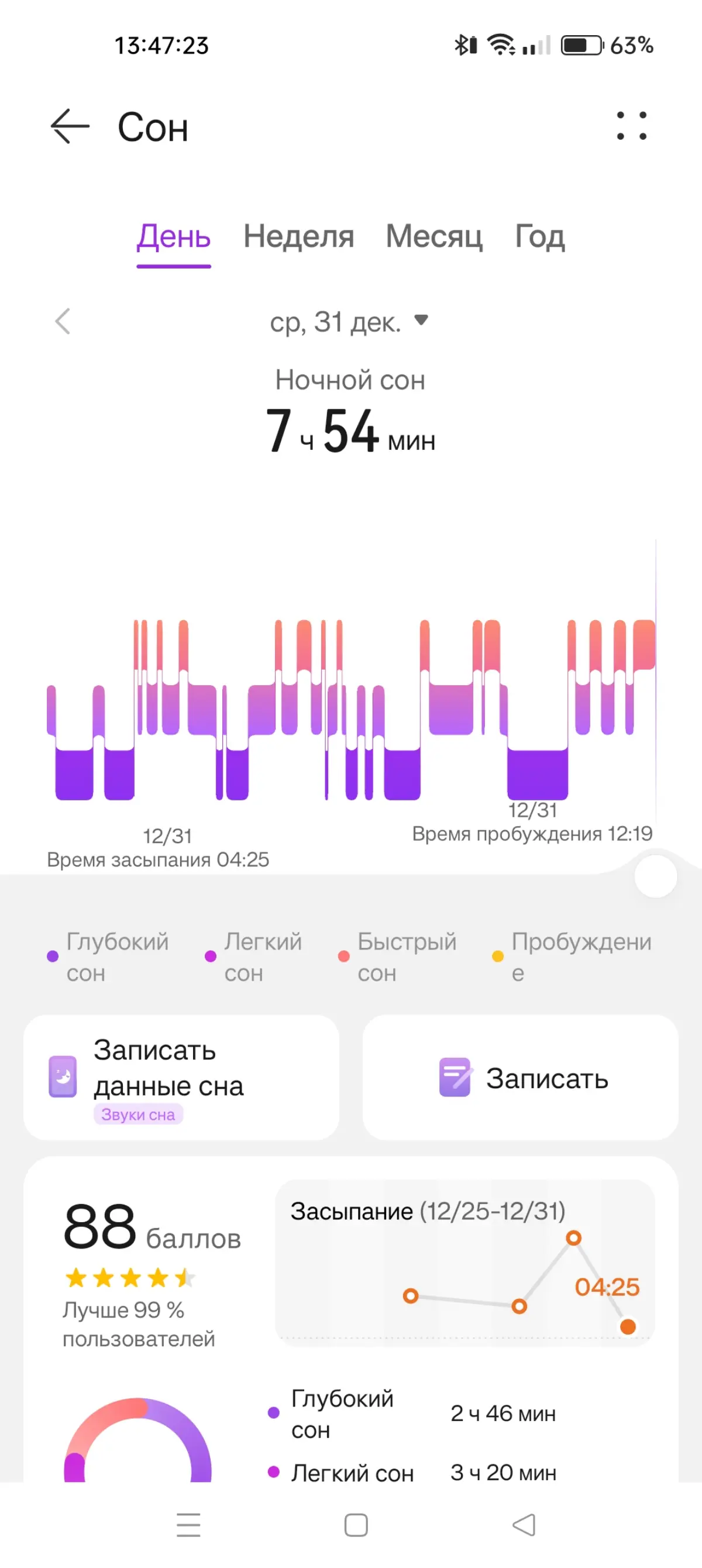 👽🛸🥂🎄 | Сетка — социальная сеть от hh.ru