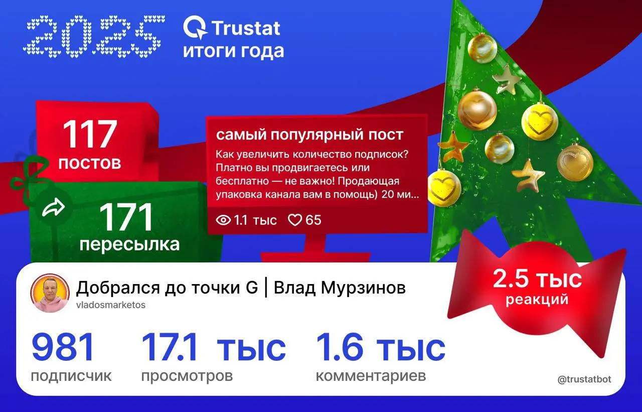 А вот и чисто по каналу итоги года подъехали
Принёс вам ссылки на два классных и простых сервиса, которые знают про вашу телегу примерно всё, будут ждать вас в комментариях 😁
Как обычно шо я могу сказ... | Сетка — социальная сеть от hh.ru