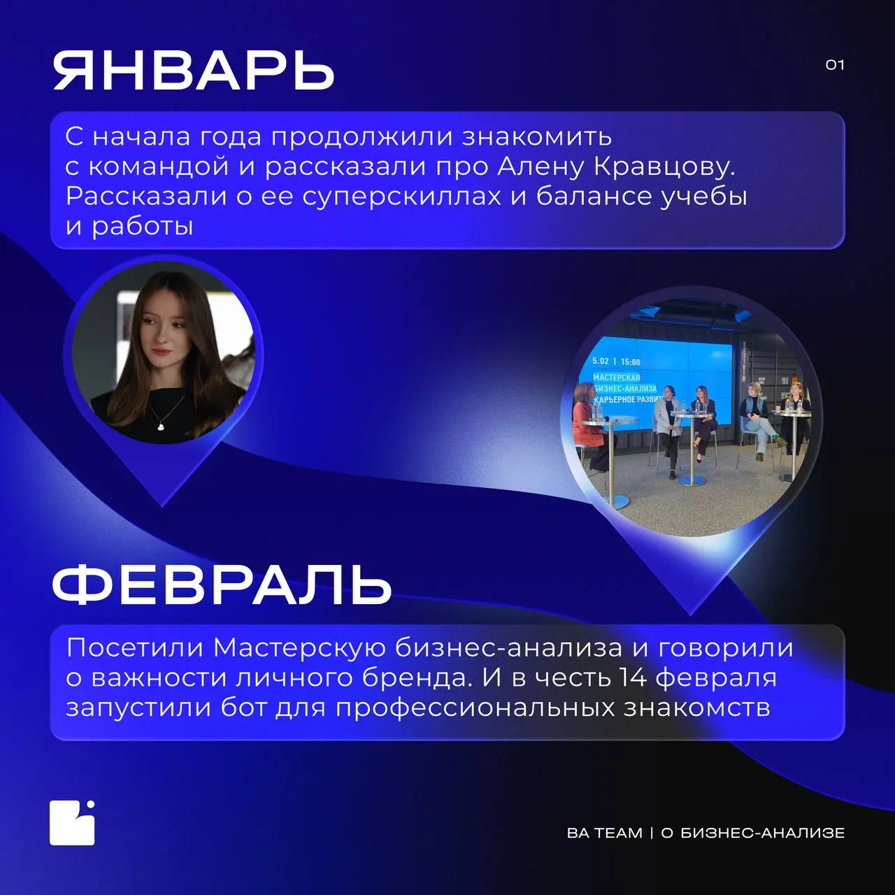 Год BA Team, который запомнится людьми и масштабными проектами
Провожаем 2025 и собираем небольшую карту года. Смотрим назад и подводим итоги проектов | Сетка — социальная сеть от hh.ru