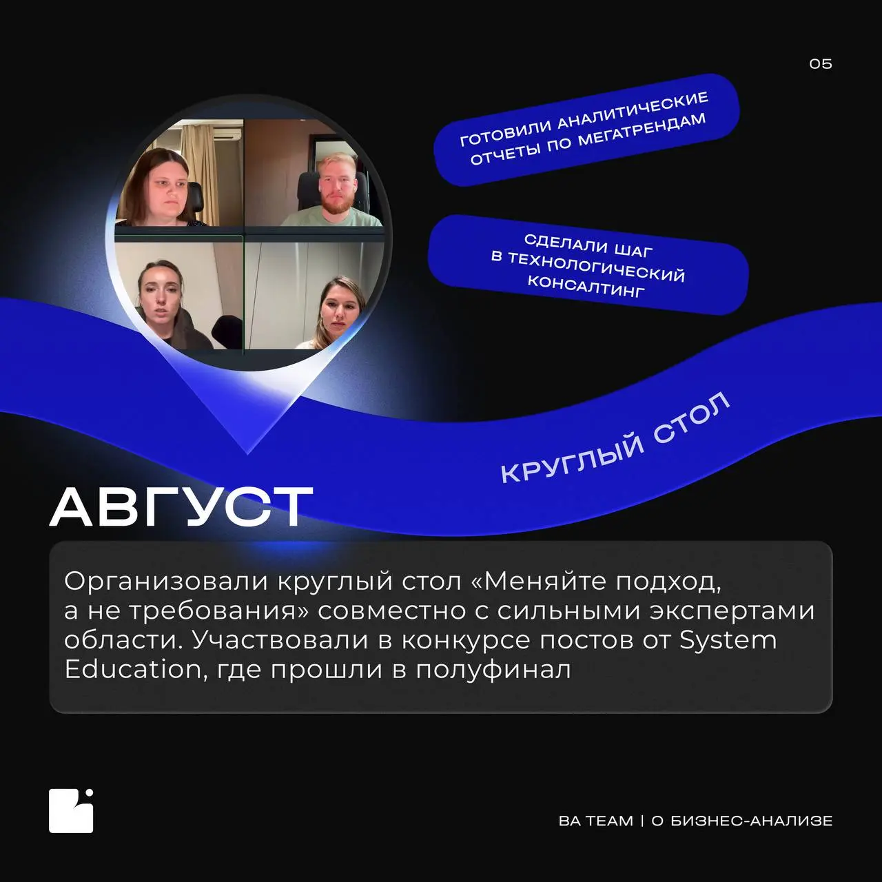 Год BA Team, который запомнится людьми и масштабными проектами
Провожаем 2025 и собираем небольшую карту года. Смотрим назад и подводим итоги проектов | Сетка — социальная сеть от hh.ru