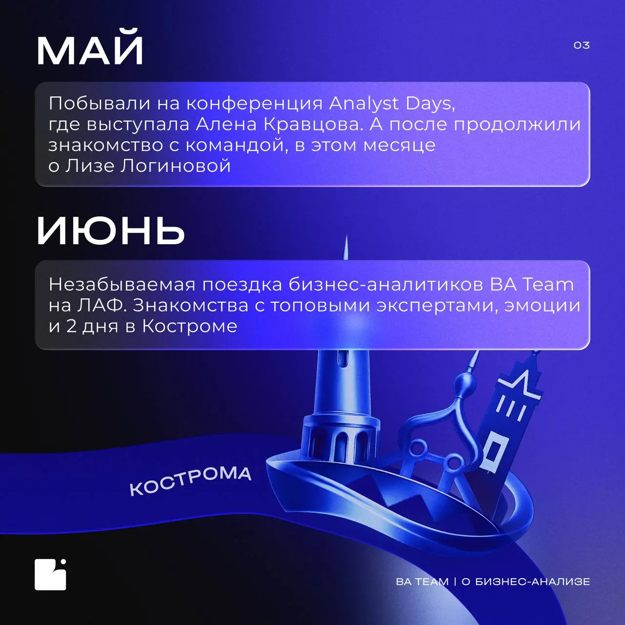 Год BA Team, который запомнится людьми и масштабными проектами
Провожаем 2025 и собираем небольшую карту года. Смотрим назад и подводим итоги проектов | Сетка — социальная сеть от hh.ru