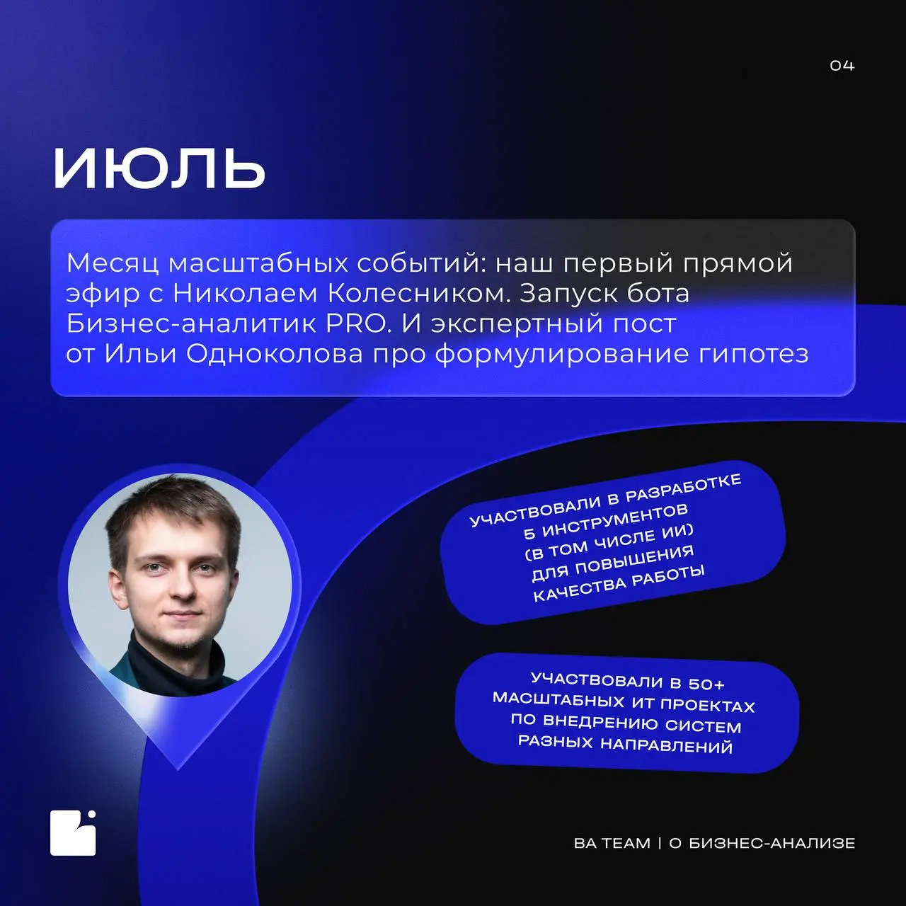 Год BA Team, который запомнится людьми и масштабными проектами
Провожаем 2025 и собираем небольшую карту года. Смотрим назад и подводим итоги проектов | Сетка — социальная сеть от hh.ru