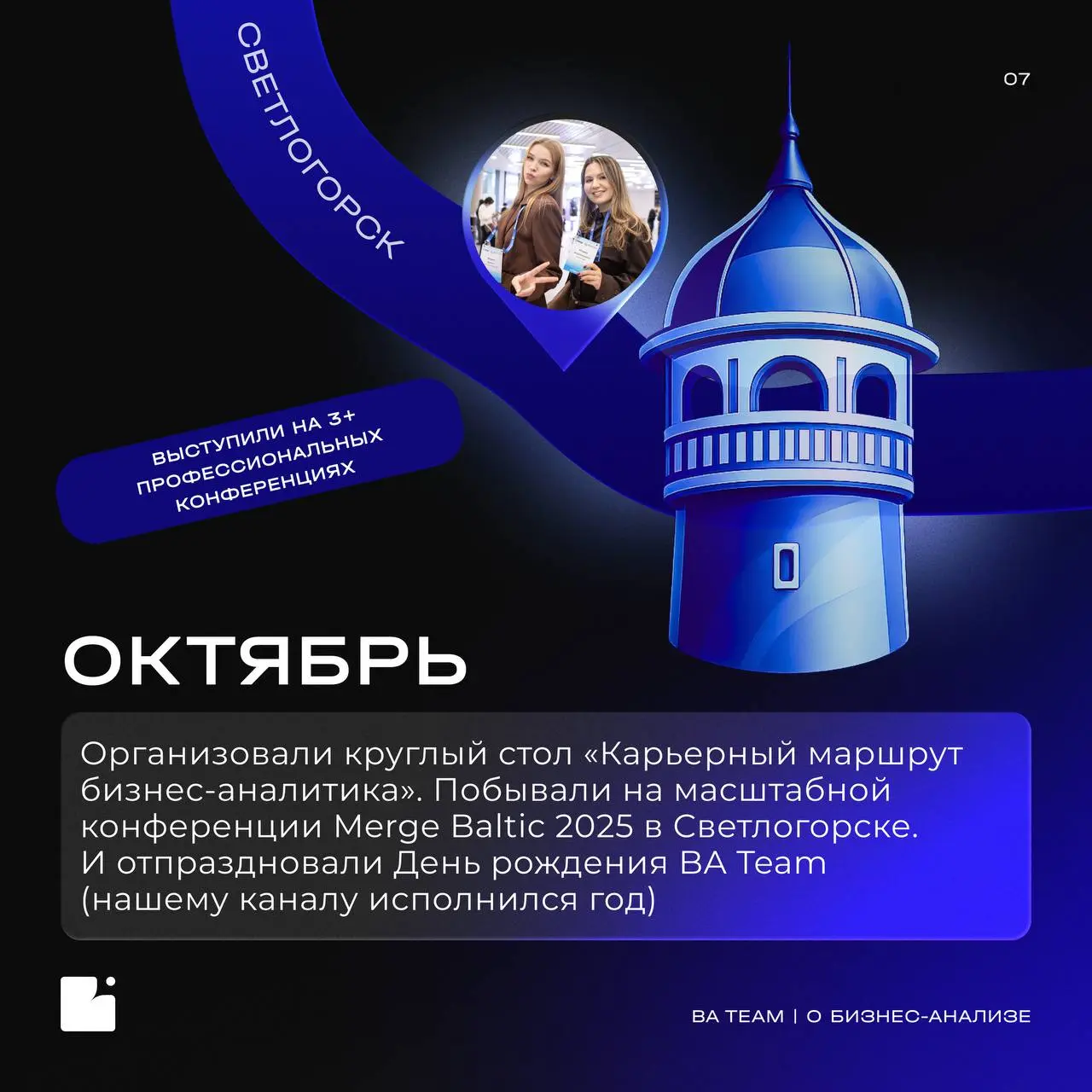 Год BA Team, который запомнится людьми и масштабными проектами
Провожаем 2025 и собираем небольшую карту года. Смотрим назад и подводим итоги проектов | Сетка — социальная сеть от hh.ru