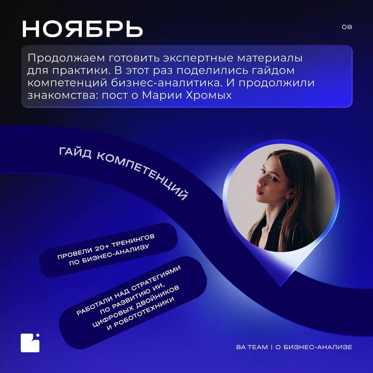 Год BA Team, который запомнится людьми и масштабными проектами
Провожаем 2025 и собираем небольшую карту года. Смотрим назад и подводим итоги проектов | Сетка — социальная сеть от hh.ru