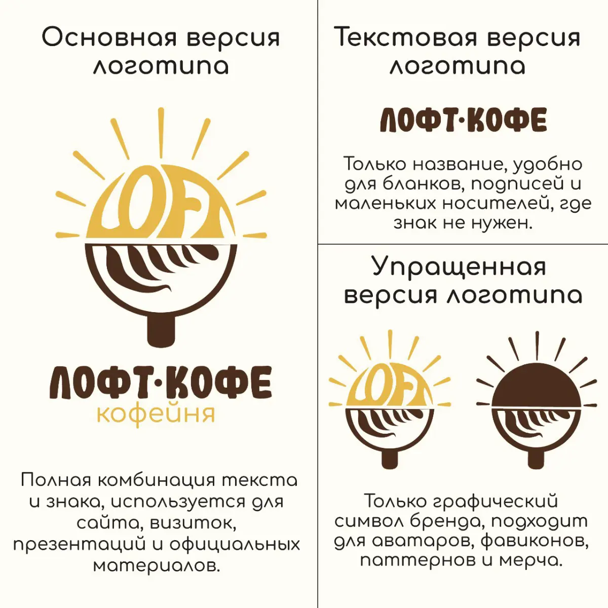 Работа над концептом: айдентика для «ЛофтКофе». 💡 | Сетка — социальная сеть от hh.ru