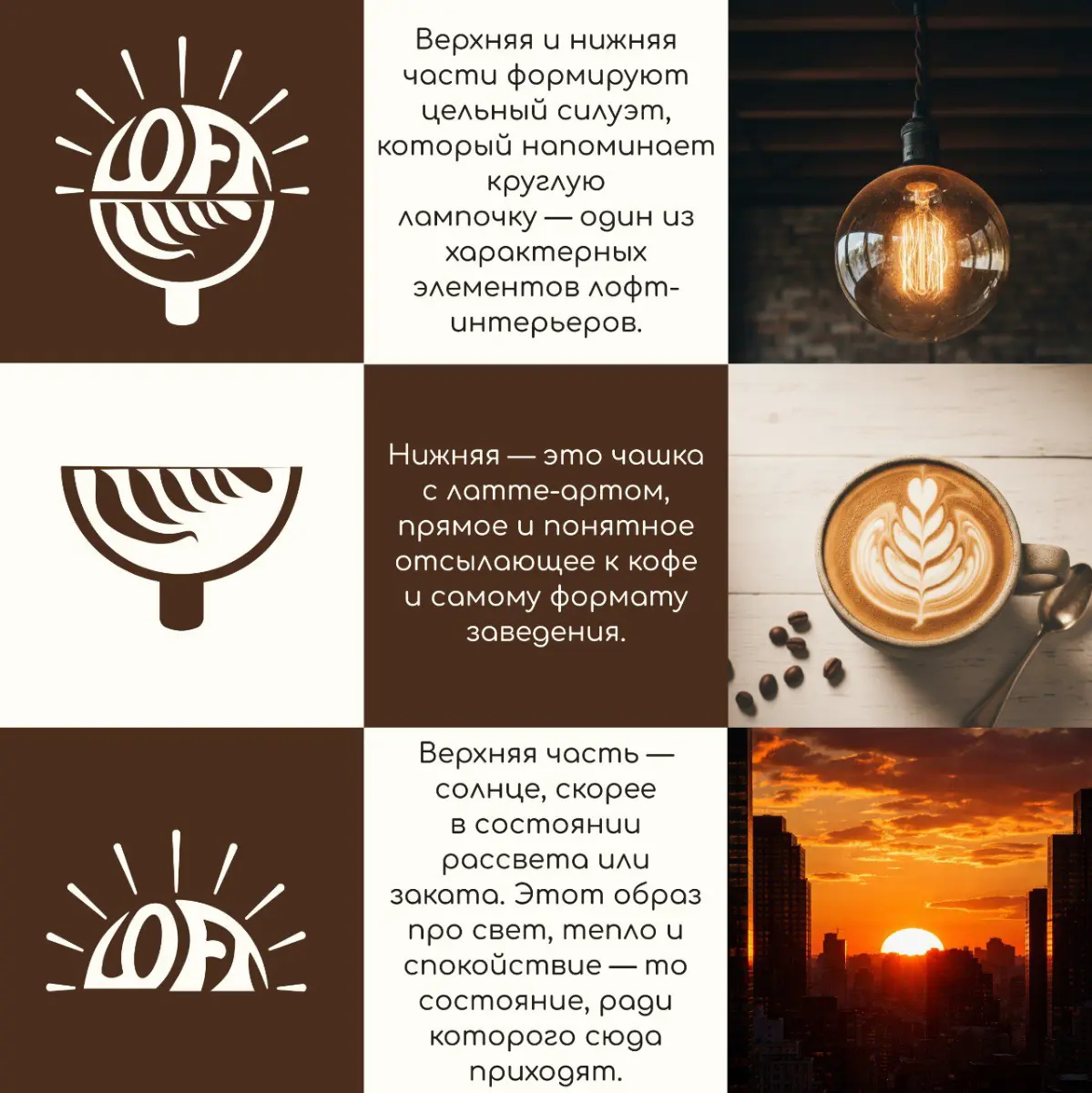 Работа над концептом: айдентика для «ЛофтКофе». 💡 | Сетка — социальная сеть от hh.ru