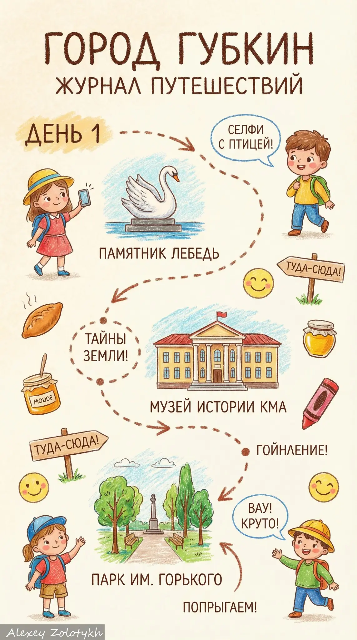 Губкин журнал путешествий | Сетка — социальная сеть от hh.ru