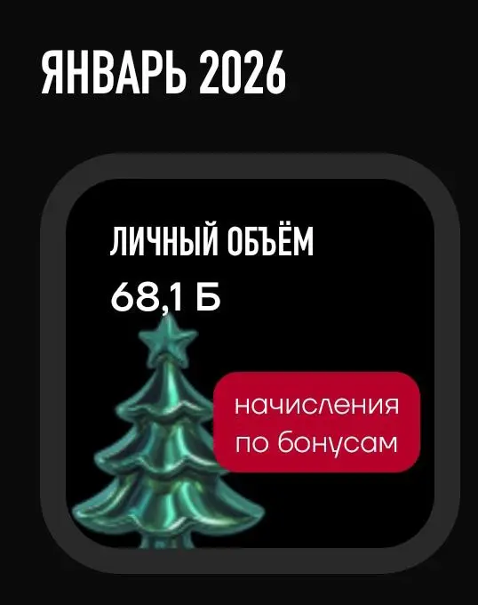 Врываемся в новый бизнес-год🤘🏻 | Сетка — социальная сеть от hh.ru