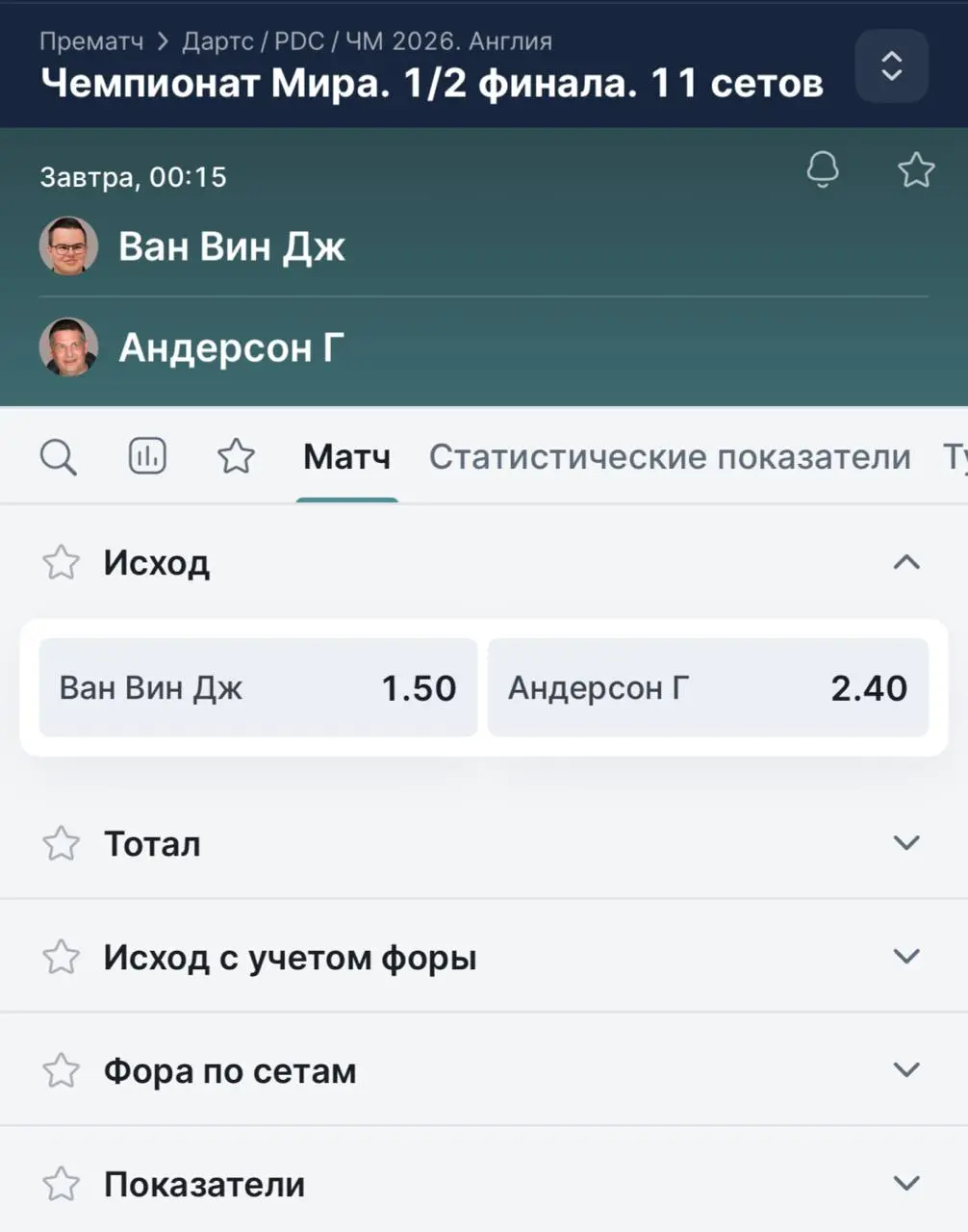 🤪 Ван Вин для 1win!
На ЧМ по дартсу тащит игрок с идеальным для онлайн-казино именем.

На латинице: Van Veen
На кириллице: можно Ван Вин

Парню 23 года, он уже в 1/2 ЧМ и идет фаворитом полуфинала | Сетка — социальная сеть от hh.ru