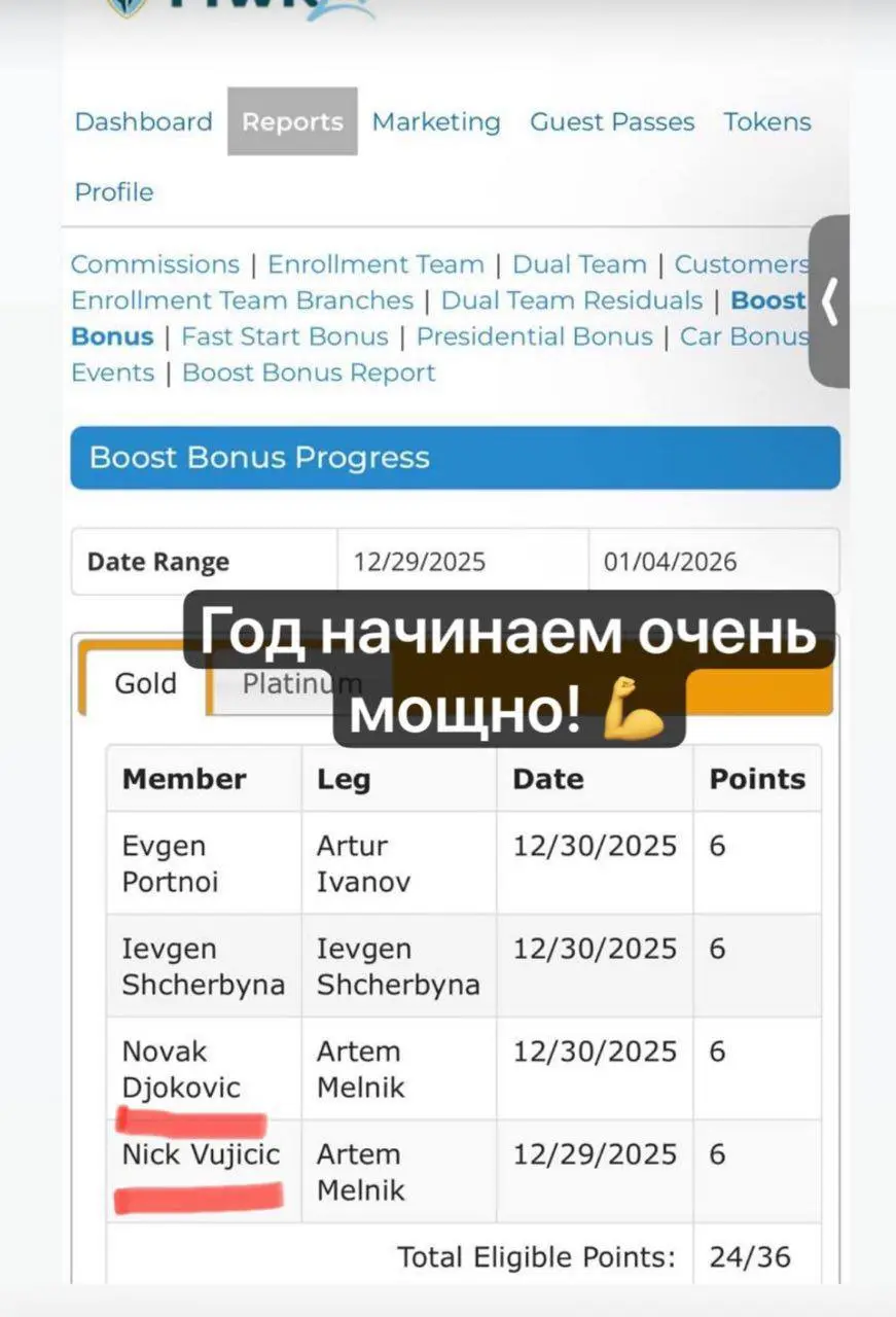 Друзья, представляете к нашему международному клубу путешественников присоединились такие легенды как Ник Вуйчич и Новак Джокович. По истине у нас крутая компания! Присоединяйтесь! | Сетка — социальная сеть от hh.ru