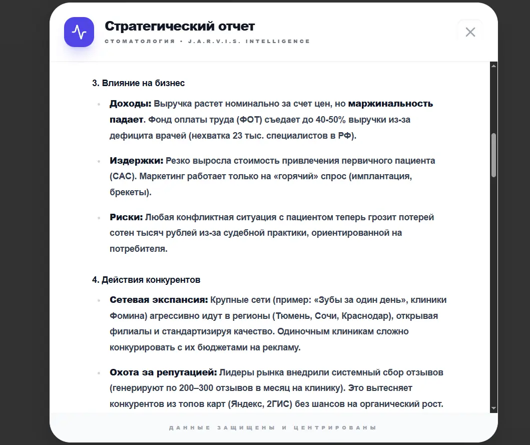 Продолжение возможностей моего ассистента с ИИ | Сетка — социальная сеть от hh.ru