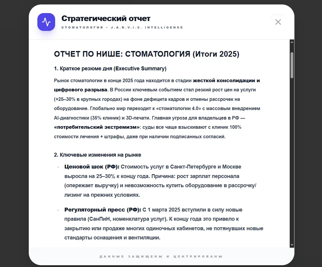 Продолжение возможностей моего ассистента с ИИ | Сетка — социальная сеть от hh.ru