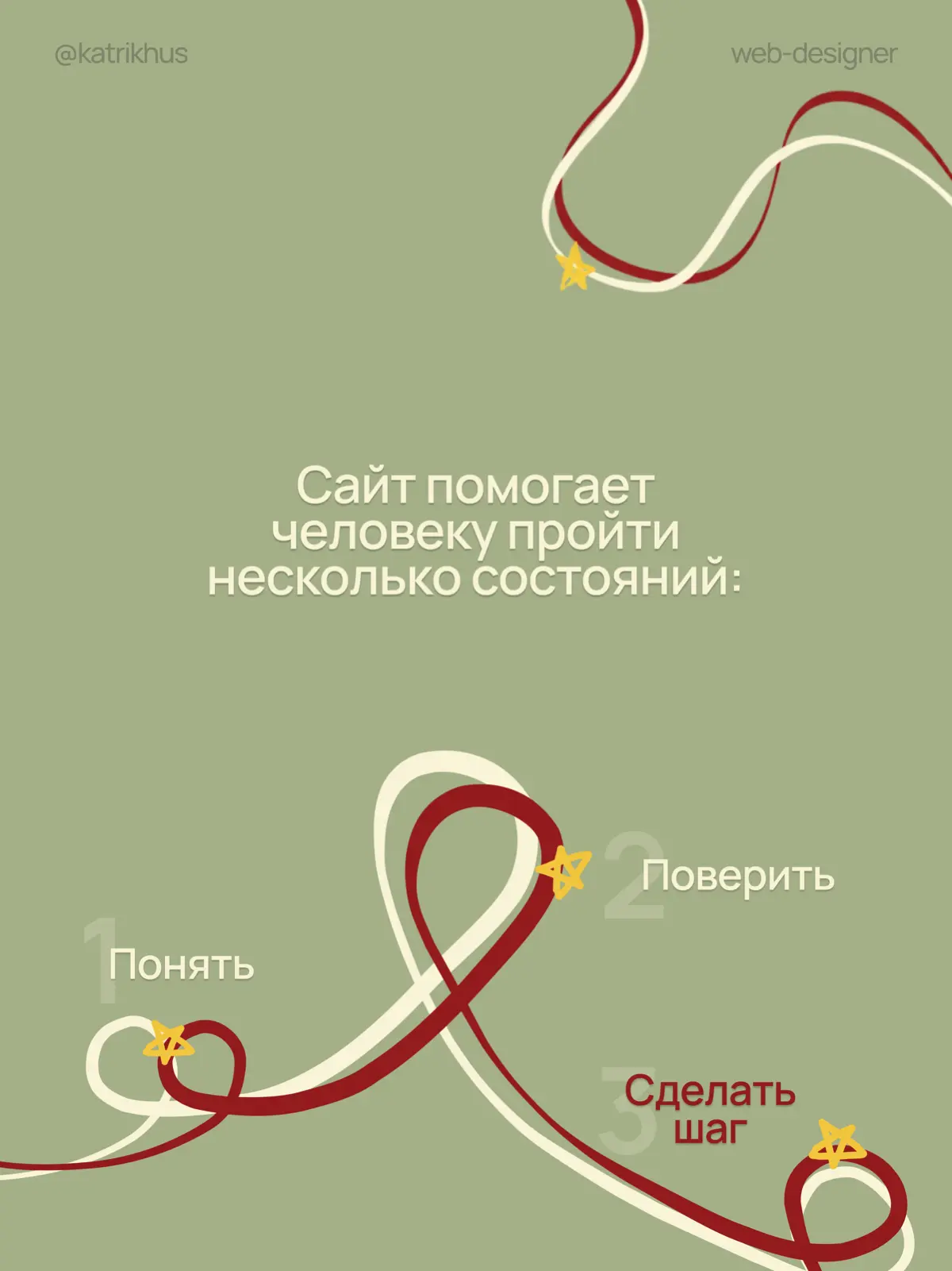 С Новым годом 🎄 | Сетка — социальная сеть от hh.ru