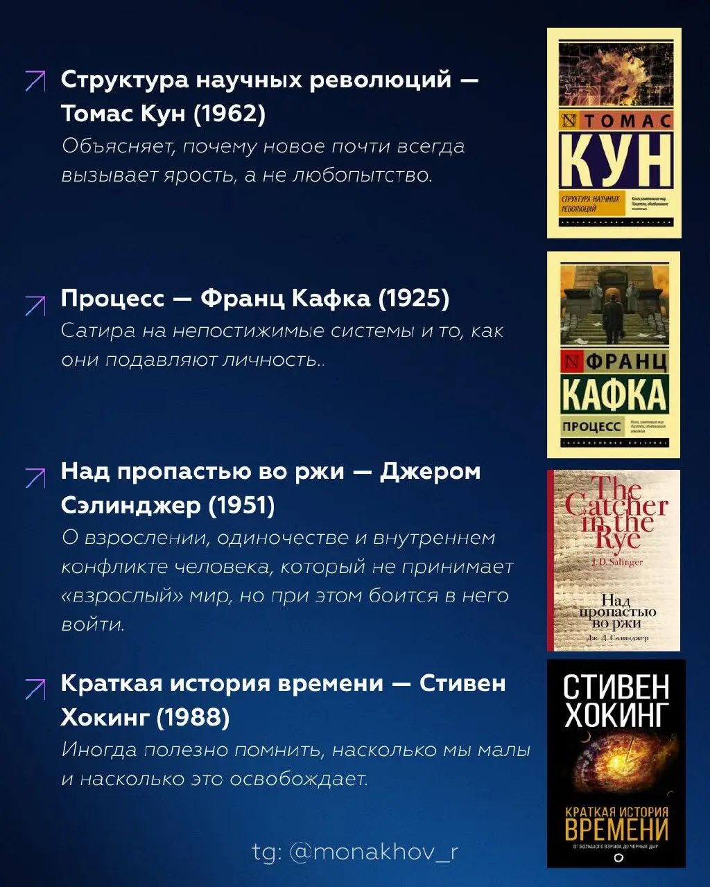 Есть у меня новогодняя традиция. В первые дни года я составляю цели и планы на год | Сетка — социальная сеть от hh.ru