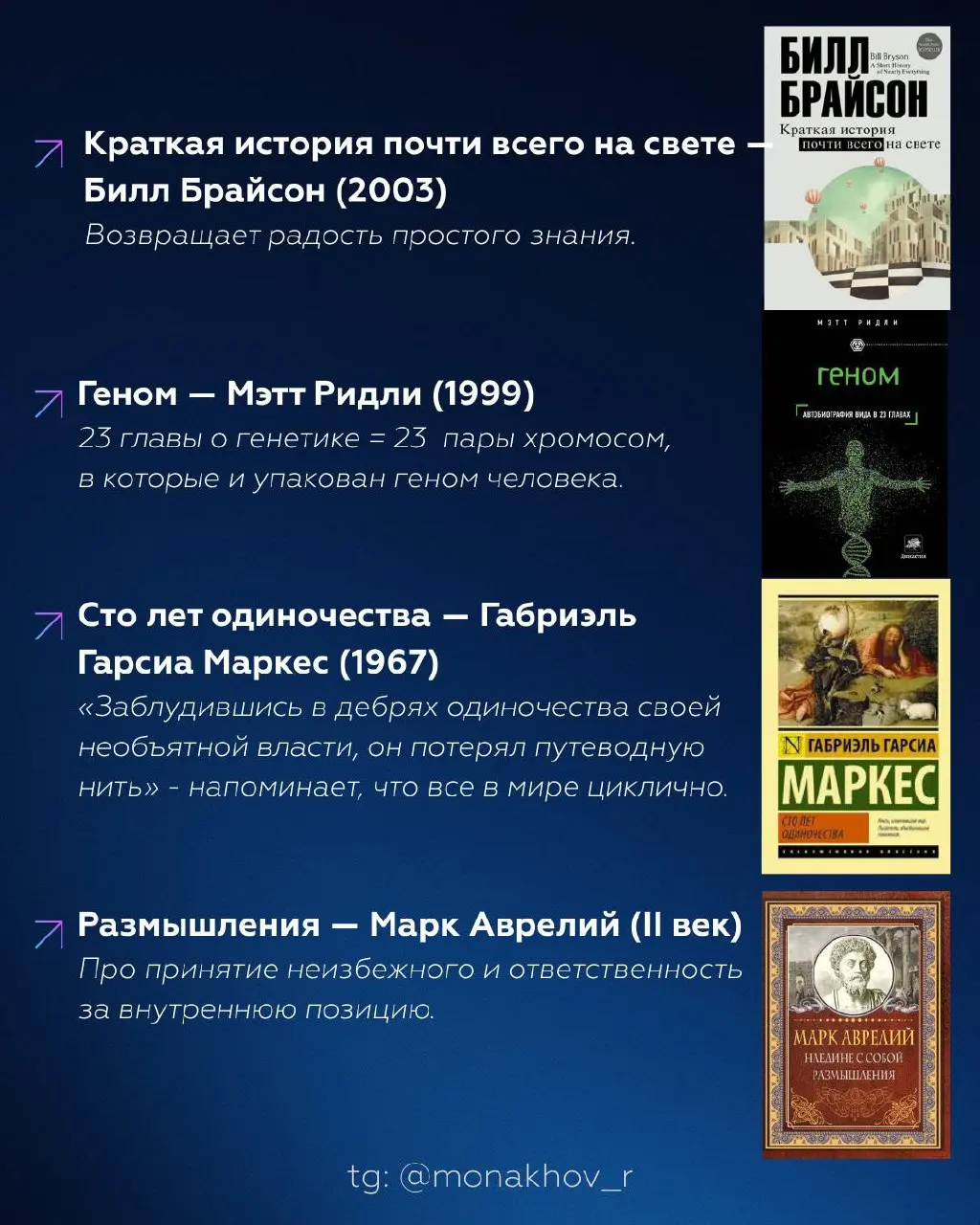 Есть у меня новогодняя традиция. В первые дни года я составляю цели и планы на год | Сетка — социальная сеть от hh.ru