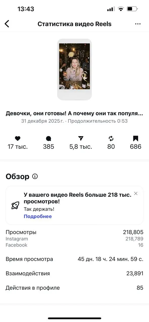 Результаты первых трех дней!
Работаем дальше | Сетка — социальная сеть от hh.ru
