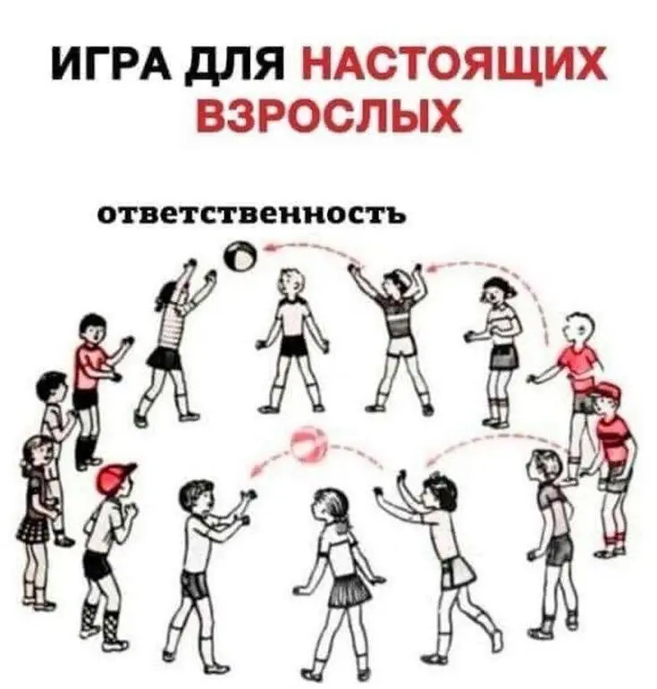 🙃 Скорее ловите подборку жизненных приколов
Пожалуй, это наш любимый день календаря ⭐️
Кстати, присылайте ваши мемы в комментариях, давайте обмениваться ⬇️
👉 Human Relations | Развитие вашего бизнеса
... | Сетка — социальная сеть от hh.ru