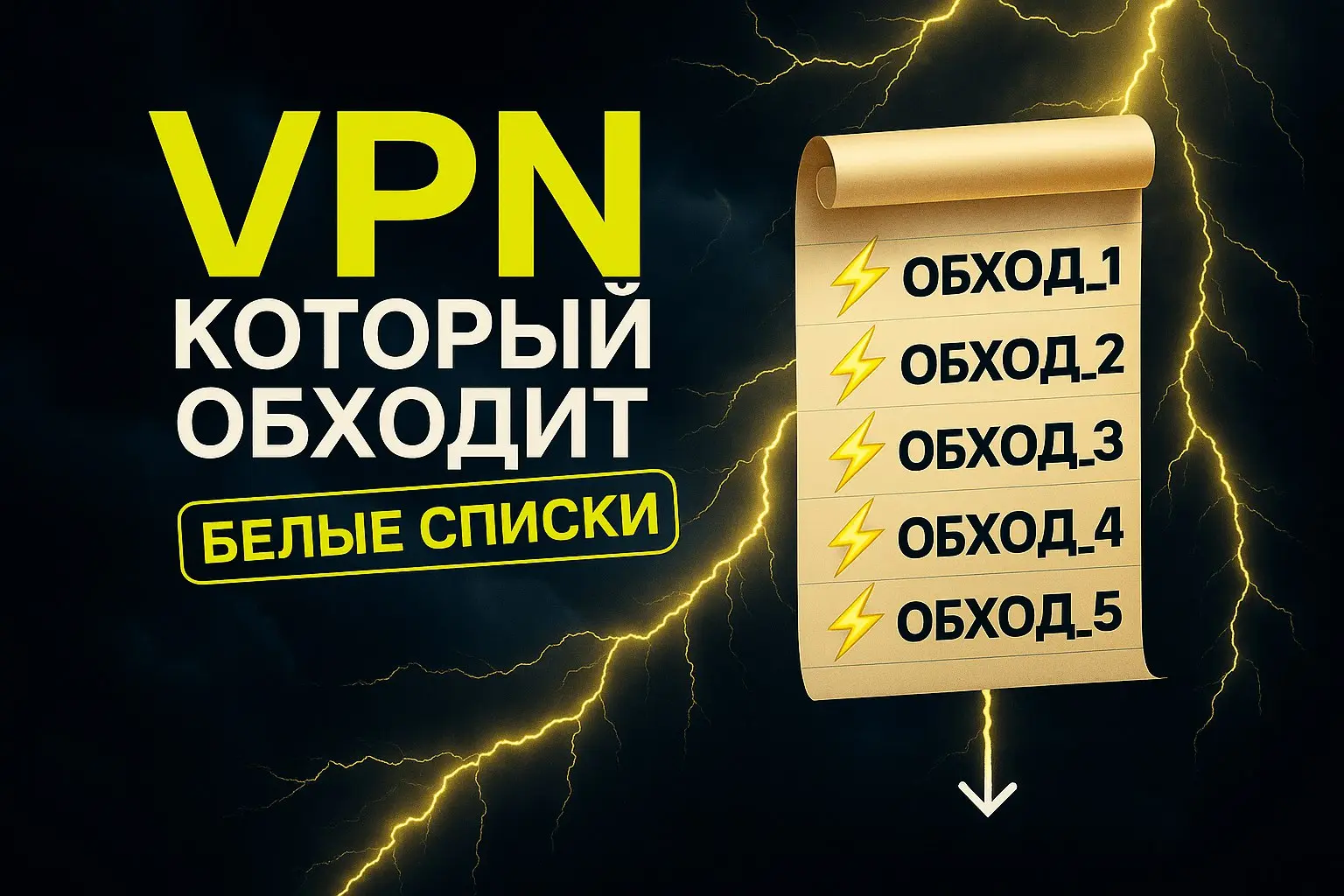 ⚡ Советуем VPN GROZA — мощный VPN, который держится даже тогда, когда мобильный интернет у всех “лежит”.
Если оператор включает глушилки — помогают Белый список и ОБХОД1–5 | Сетка — социальная сеть от hh.ru