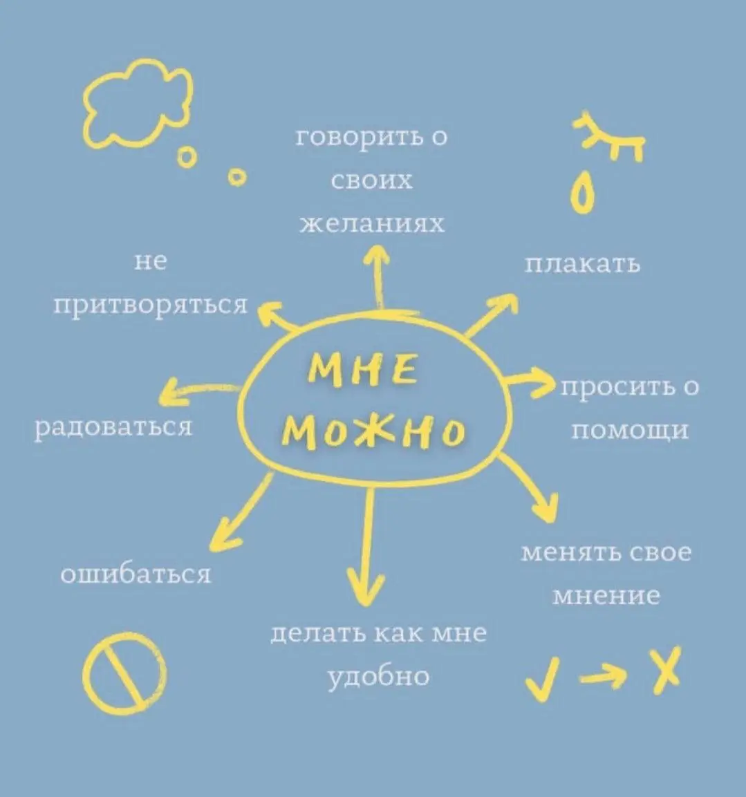 То, что можно всем и каждому | Сетка — социальная сеть от hh.ru