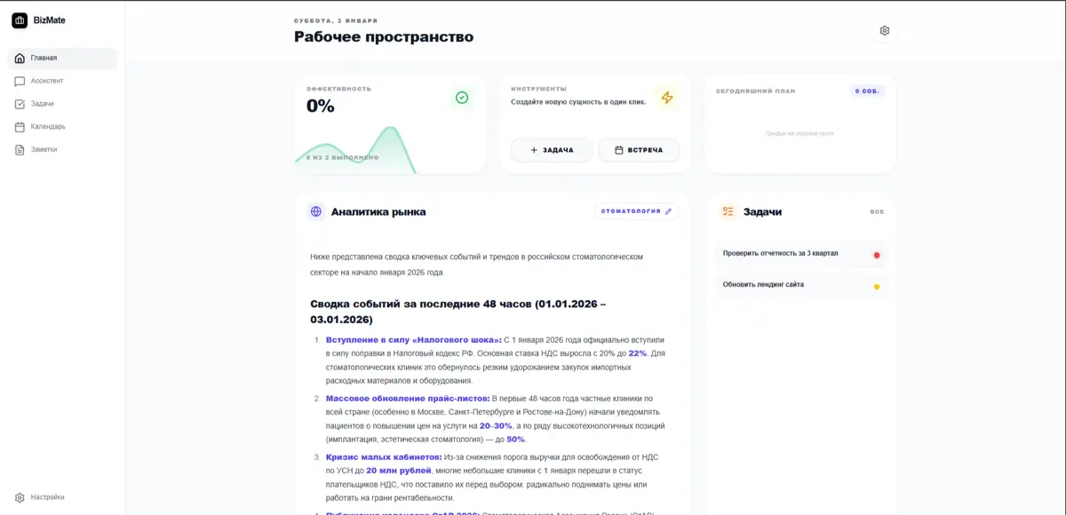 Как выглядит ассистент | Сетка — социальная сеть от hh.ru