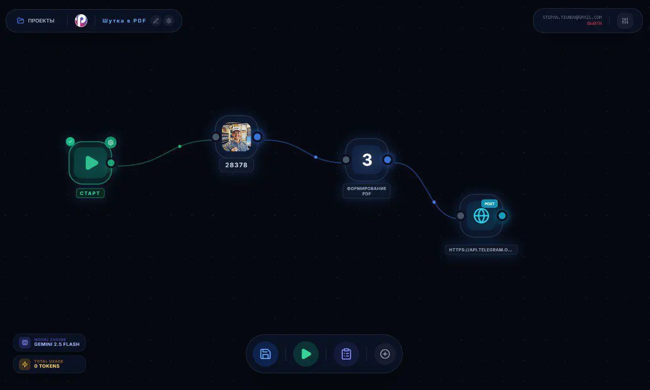 🚀 PROTALK P8P - РУССКИЙ АНАЛОГ N8N
НОВЫЙ инструмент ИИ автоматизации 2026 года и полноценная среда для визуального программирования нейро-логики прямо в браузере | Сетка — социальная сеть от hh.ru