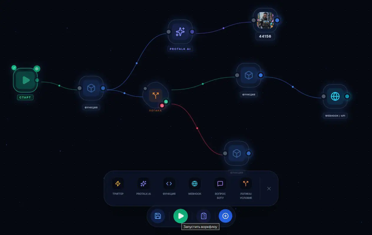 🚀 PROTALK P8P - РУССКИЙ АНАЛОГ N8N
НОВЫЙ инструмент ИИ автоматизации 2026 года и полноценная среда для визуального программирования нейро-логики прямо в браузере | Сетка — социальная сеть от hh.ru
