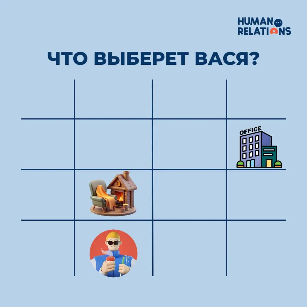 ⁉️ Что-что, карта? Это еще что?
Не спешите ставить дизлайки, это еще одна прикольная игра 🎅
Перед вами Вася — менеджер в большой компании. Он любит стильно одеваться и петь в караоке | Сетка — социальная сеть от hh.ru
