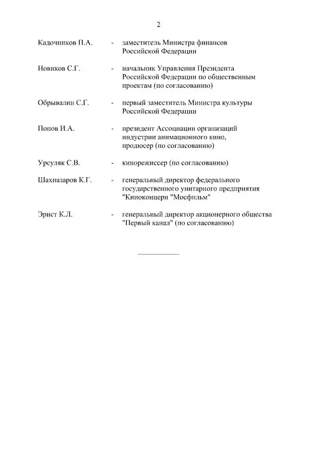 Состав Фонда кино продлили на три года (источник)
Следовательно, раздутые бюджеты, невозвратные миллионы и неокупаемые проекты, которые продюсеры, сидящие в составе Фонда кино, питчат между собой, уст... | Сетка — социальная сеть от hh.ru