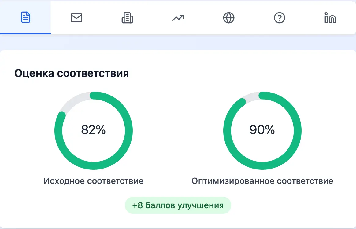 Обновление проекта: https://optiresume.online/ru
Я обновил https://optiresume.online/ru и хочу поделиться текущим прогрессом.
🌍 Многоязычная поддержка
Платформа доступна на 8 языках | Сетка — социальная сеть от hh.ru