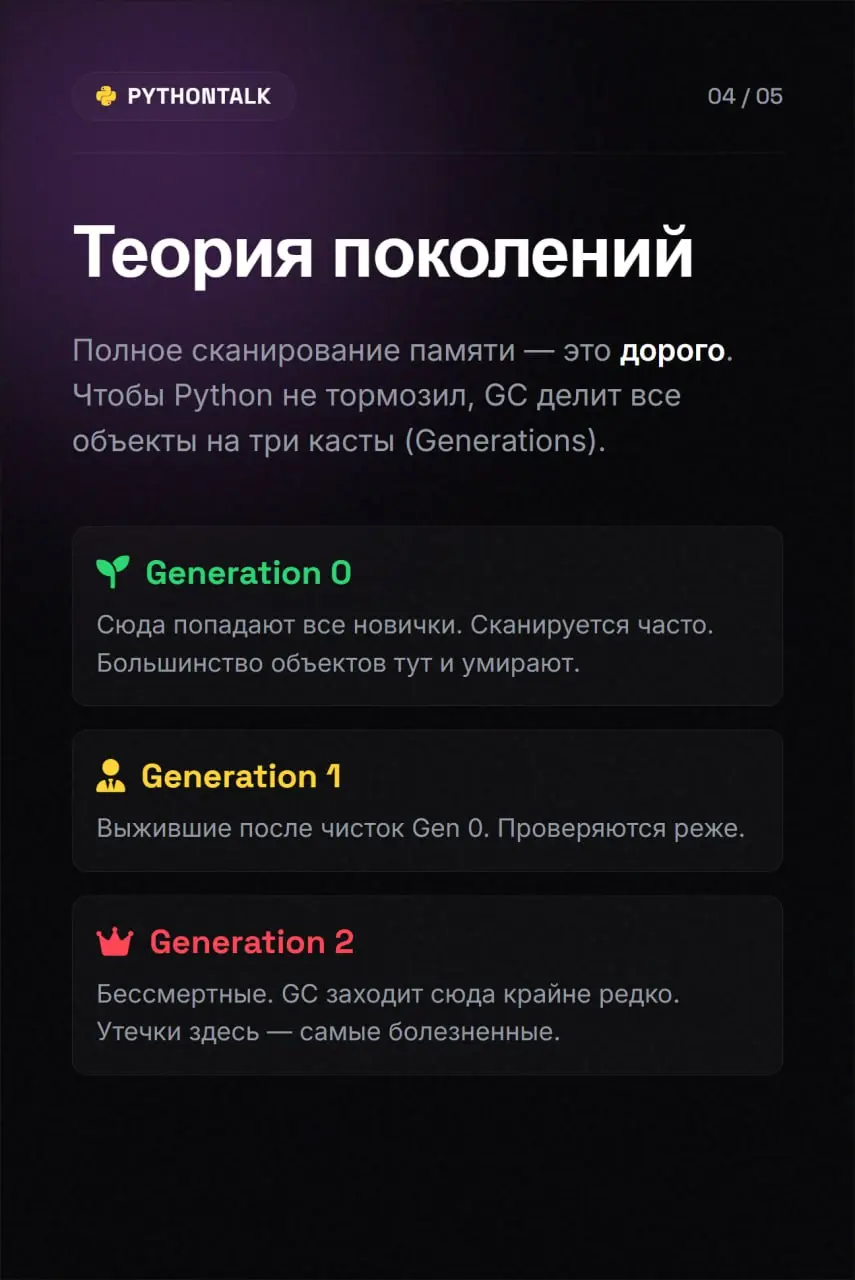 Сборщик мусора в Python 🗑
Да, Python управляет памятью. Но это делает не только (и не столько) сборщик мусора | Сетка — социальная сеть от hh.ru