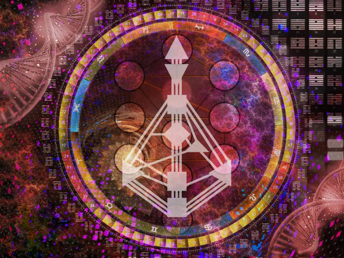 Дизайн Человека и управление своей жизнью. Профили. Часть #1 | Сетка — социальная сеть от hh.ru