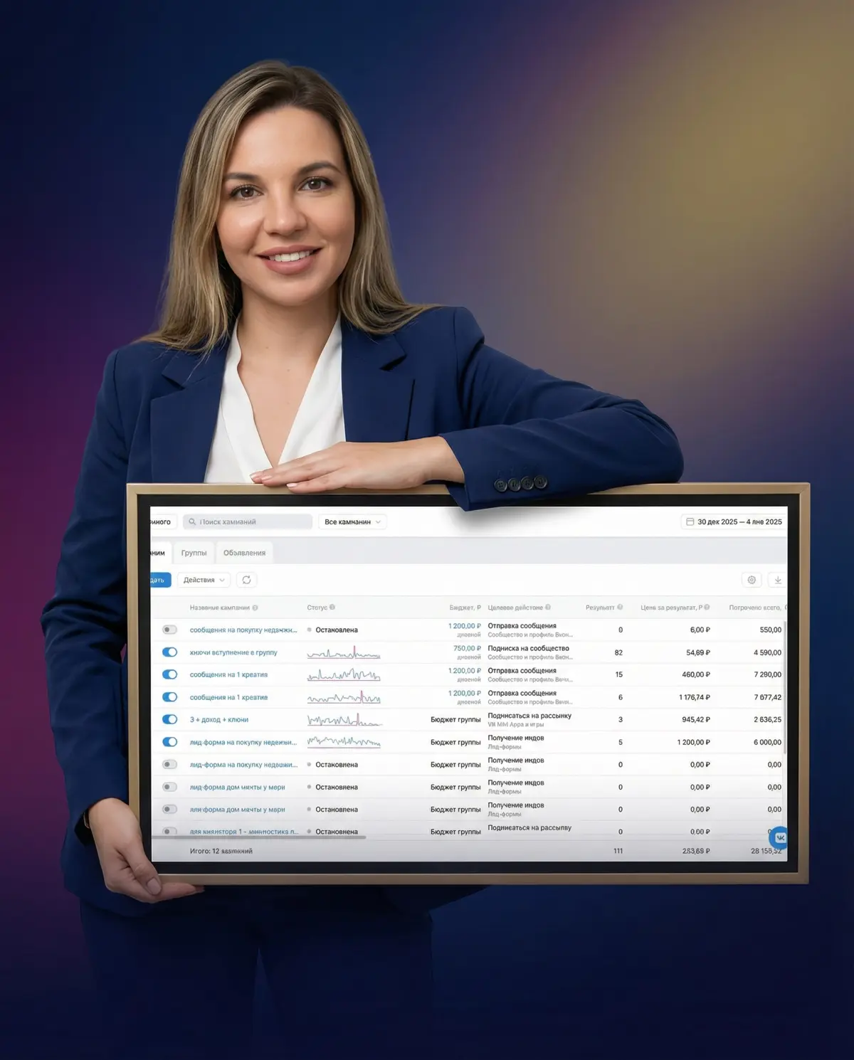 Кейс по недвижимости: 480₽ сообщение и по 55₽ подписка | Сетка — социальная сеть от hh.ru