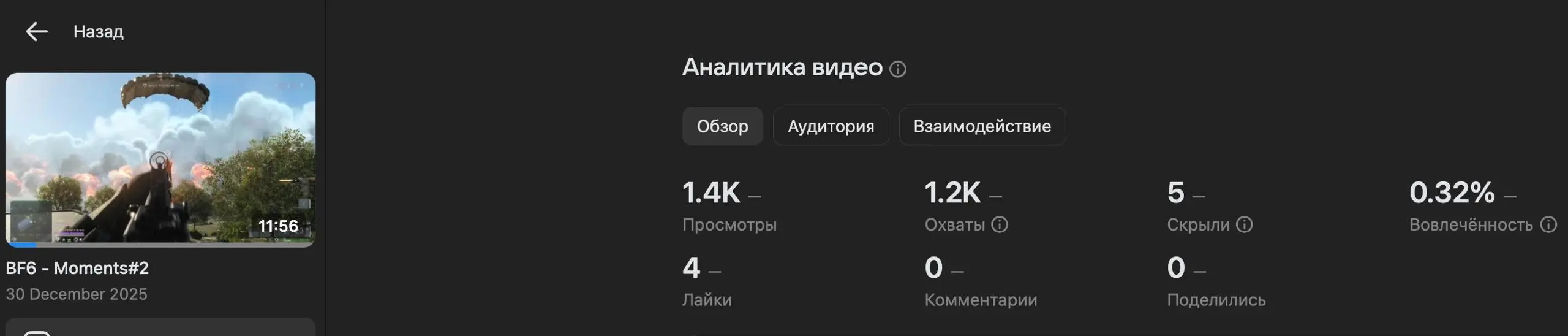 Откуда 1400 просмотров?
Там видео залито с херовым HDR (Вк не умеет в него) и там буквально 5 минут... | Сетка — социальная сеть от hh.ru