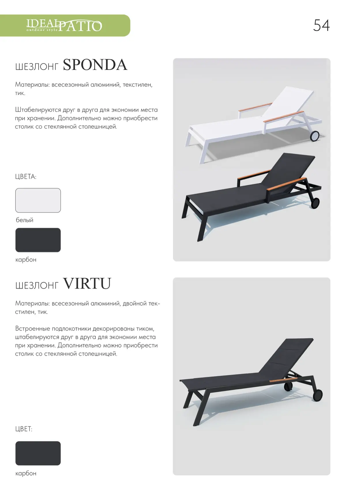 Создание каталога для компании «Ideal Patio» | Сетка — социальная сеть от hh.ru