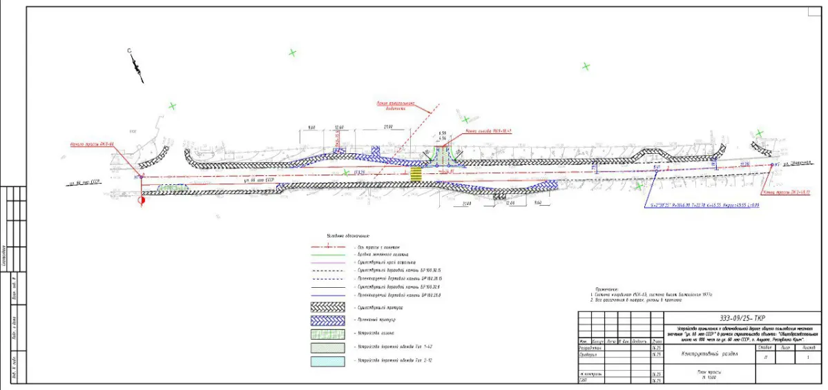 Проектирование съезда к вашему земельному участку | Сетка — социальная сеть от hh.ru