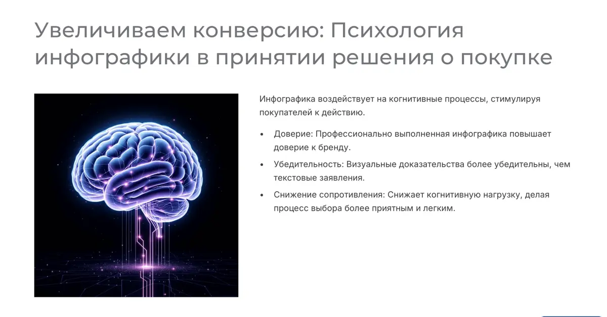 Инфографика. Почему так важна для селлера?🤔 | Сетка — социальная сеть от hh.ru