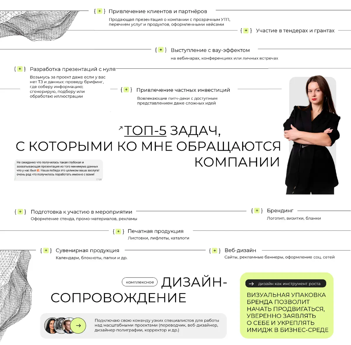 Чем я могу быть вам полезна ? | Сетка — социальная сеть от hh.ru