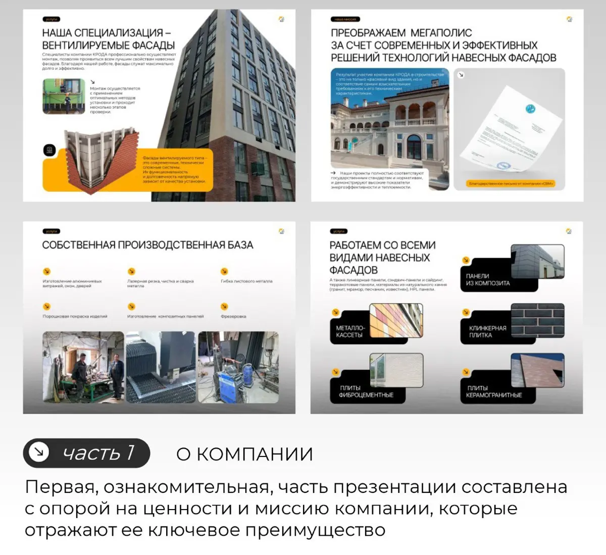 Кейс: Презентация-портфолио для строительной компании | Сетка — социальная сеть от hh.ru