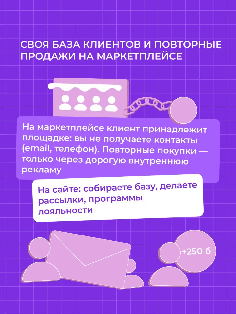 ❓ Почему в конце 2025 топ-селлеры начали массово запускать свои сайты?
Продажи на маркетплейсах идут вверх, комиссии тоже, правила меняются за ночь. А лидеры ниш уже забирают миллионы маржи себе | Сетка — социальная сеть от hh.ru