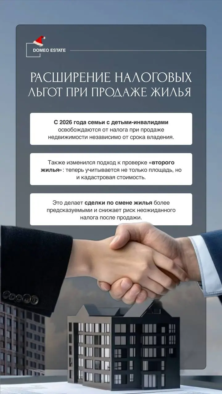 Какие изменения на рынке недвижимости нас ждут в 2026 году✔️
Начало нового года традиционно сопровождается изменениями в разных отраслях — и рынок недвижимости не стал исключением | Сетка — социальная сеть от hh.ru