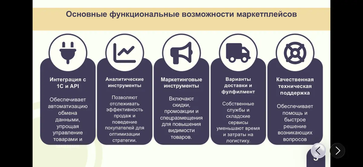Как выбрать правильный маркетплейс?🤔 | Сетка — социальная сеть от hh.ru
