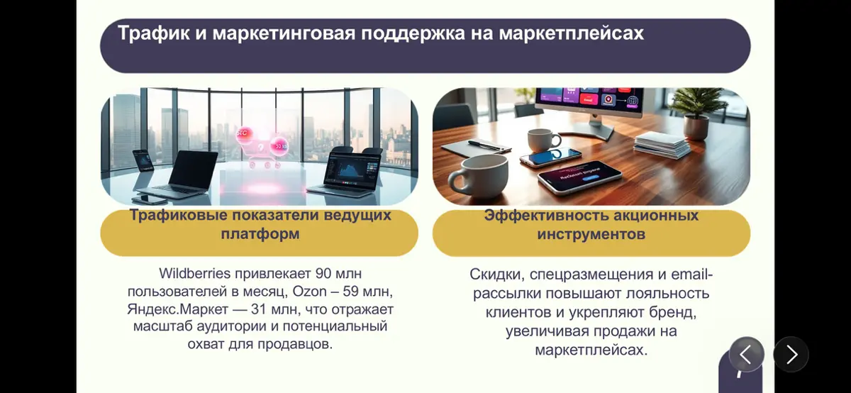 Как выбрать правильный маркетплейс?🤔 | Сетка — социальная сеть от hh.ru