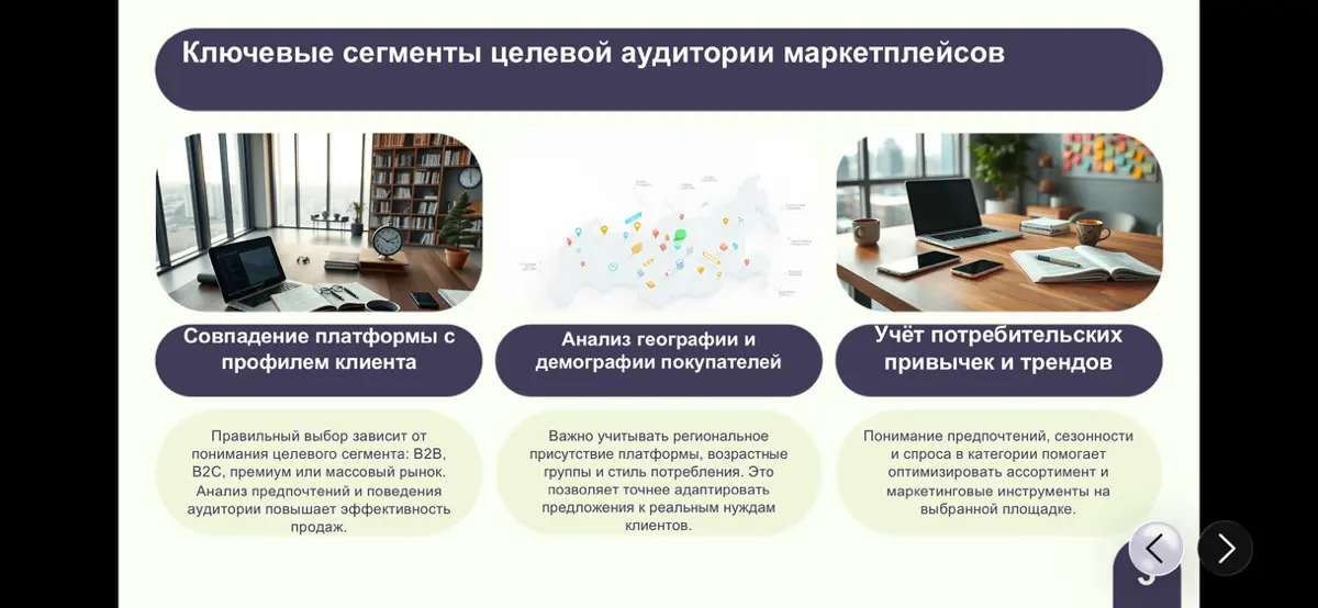 Как выбрать правильный маркетплейс?🤔 | Сетка — социальная сеть от hh.ru
