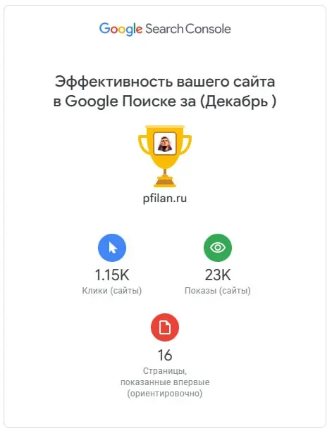 Сайт | Сетка — социальная сеть от hh.ru