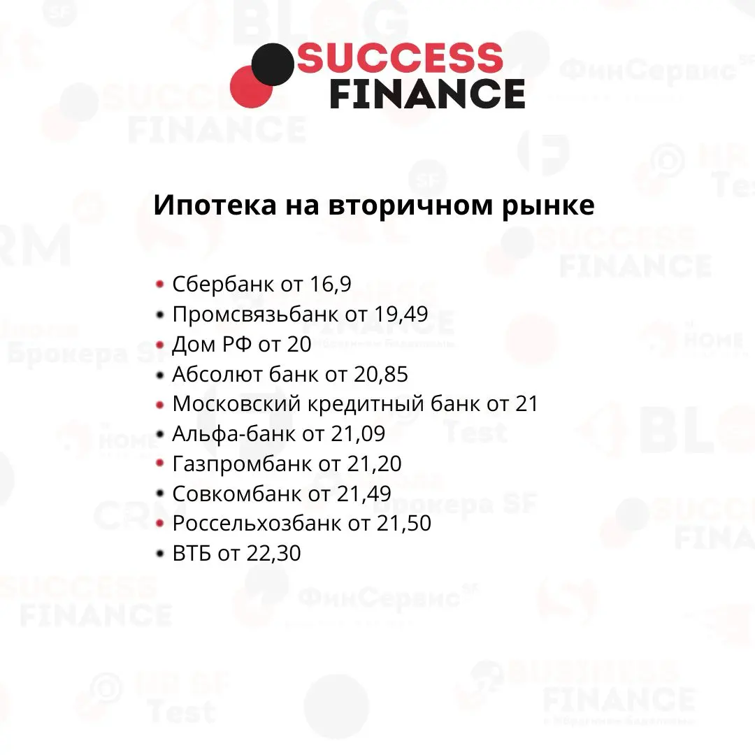 ✅ ФинСервисSF - выберите лучшую ипотечную программу для себя📲
fin-servis-sf.fin-success.biz | Сетка — социальная сеть от hh.ru