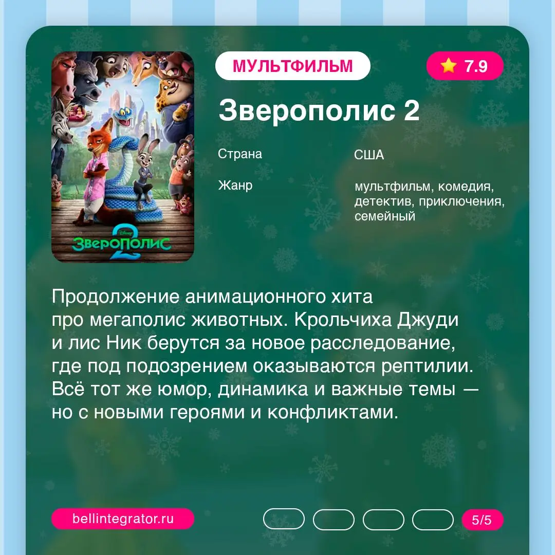 Ну что, включаем кино? 👀
Новогодние праздники — редкий момент, когда наконец появляется время посмотреть  то, что откладывали весь год | Сетка — социальная сеть от hh.ru