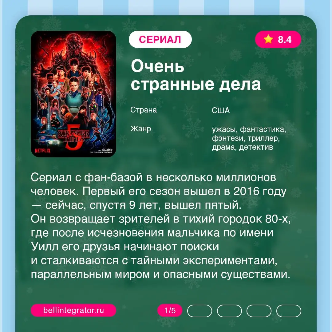 Ну что, включаем кино? 👀
Новогодние праздники — редкий момент, когда наконец появляется время посмотреть  то, что откладывали весь год | Сетка — социальная сеть от hh.ru