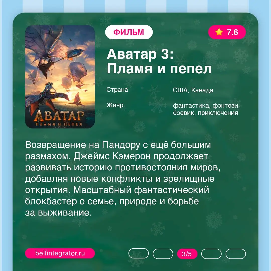 Ну что, включаем кино? 👀
Новогодние праздники — редкий момент, когда наконец появляется время посмотреть  то, что откладывали весь год | Сетка — социальная сеть от hh.ru