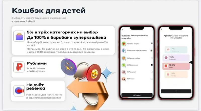 Карта ,как у взрослого ,для ребёнка с 6 до 14 лет
Заказать можно по ссылке
https://alfabank | Сетка — социальная сеть от hh.ru