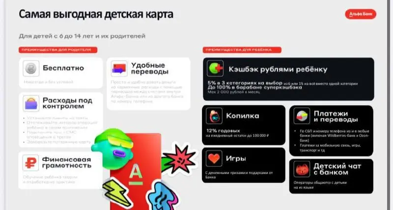 Карта ,как у взрослого ,для ребёнка с 6 до 14 лет
Заказать можно по ссылке
https://alfabank | Сетка — социальная сеть от hh.ru